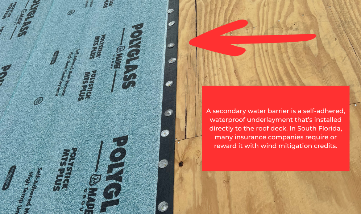 Best Roof Underlayments